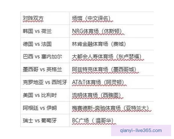 2026世界杯竞猜平台全攻略：精准预测赢大奖，轻松享受赛事乐趣