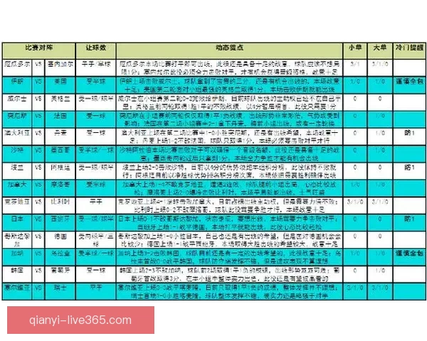 2026世界杯竞猜平台排名分析及热门平台推荐