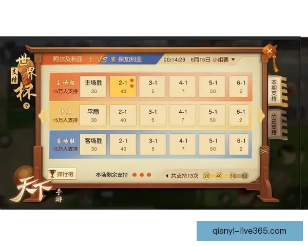 世界杯竞猜胜负平台全面攻略与热门玩法解析指南