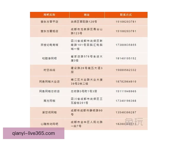 体育竞猜入口全攻略带你快速了解赛事投注技巧与最新平台玩法指南 体育竞猜入口全攻略带你快速了解赛事投注技巧与最新平台玩法指南